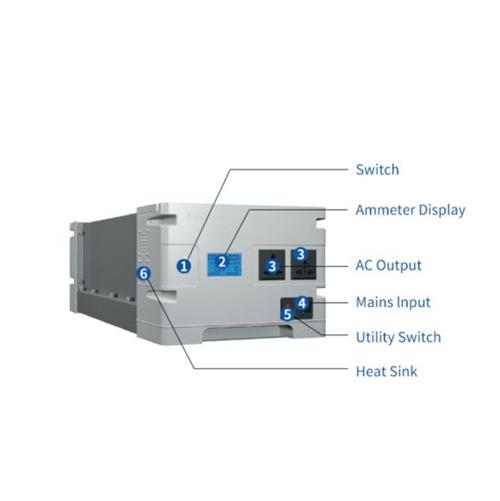 Understanding the Critical Role of Traction Inverters in Electric Vehicles