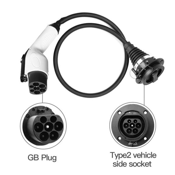 Understanding How Electric Car Charging Stations Work