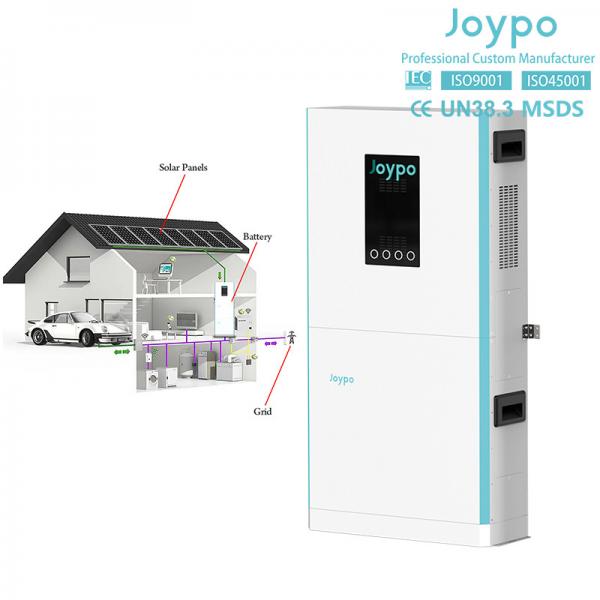 The Essential Role of Inverters in New Energy Vehicles