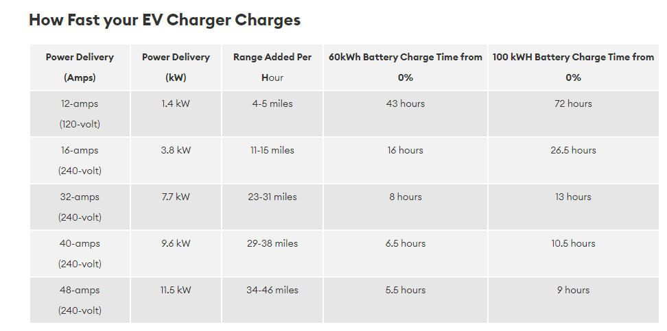 EV charger.png