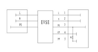 type 2 cable.png