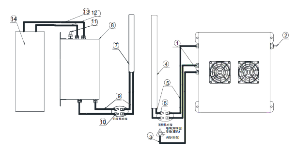 types of battery charging.png