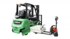 The Performance of Excellent Forklift Charger