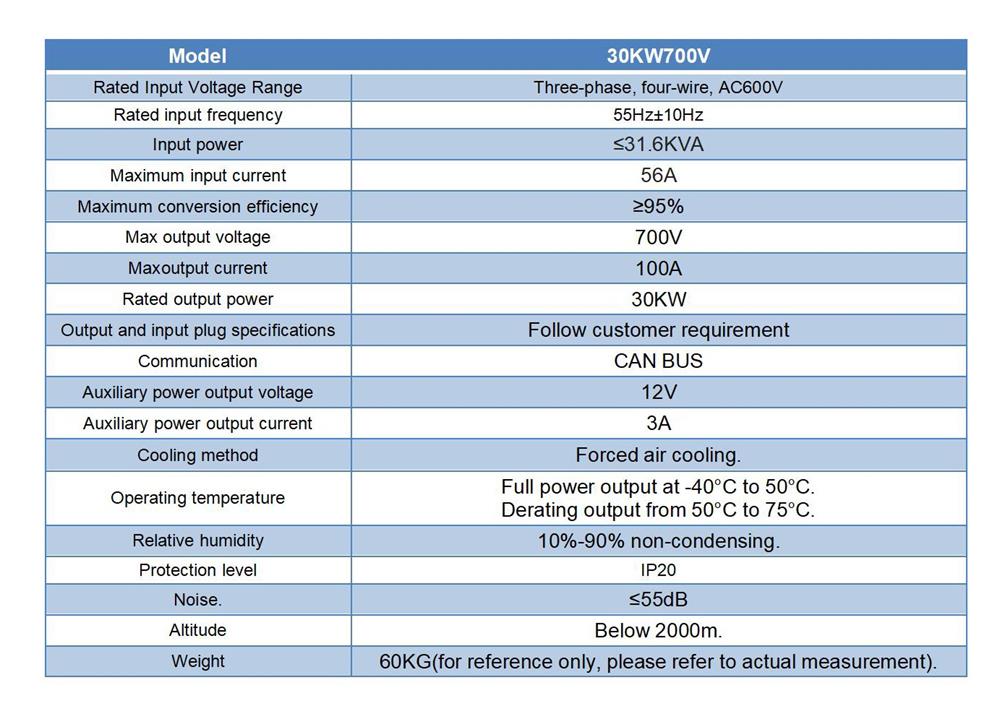 forklift charger Specifications.jpg