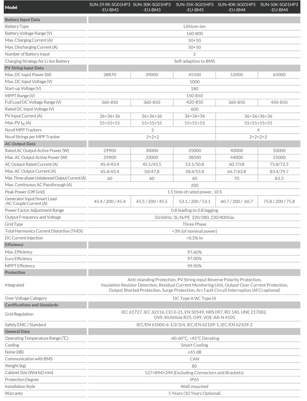 50kw power inverter specification.jpg