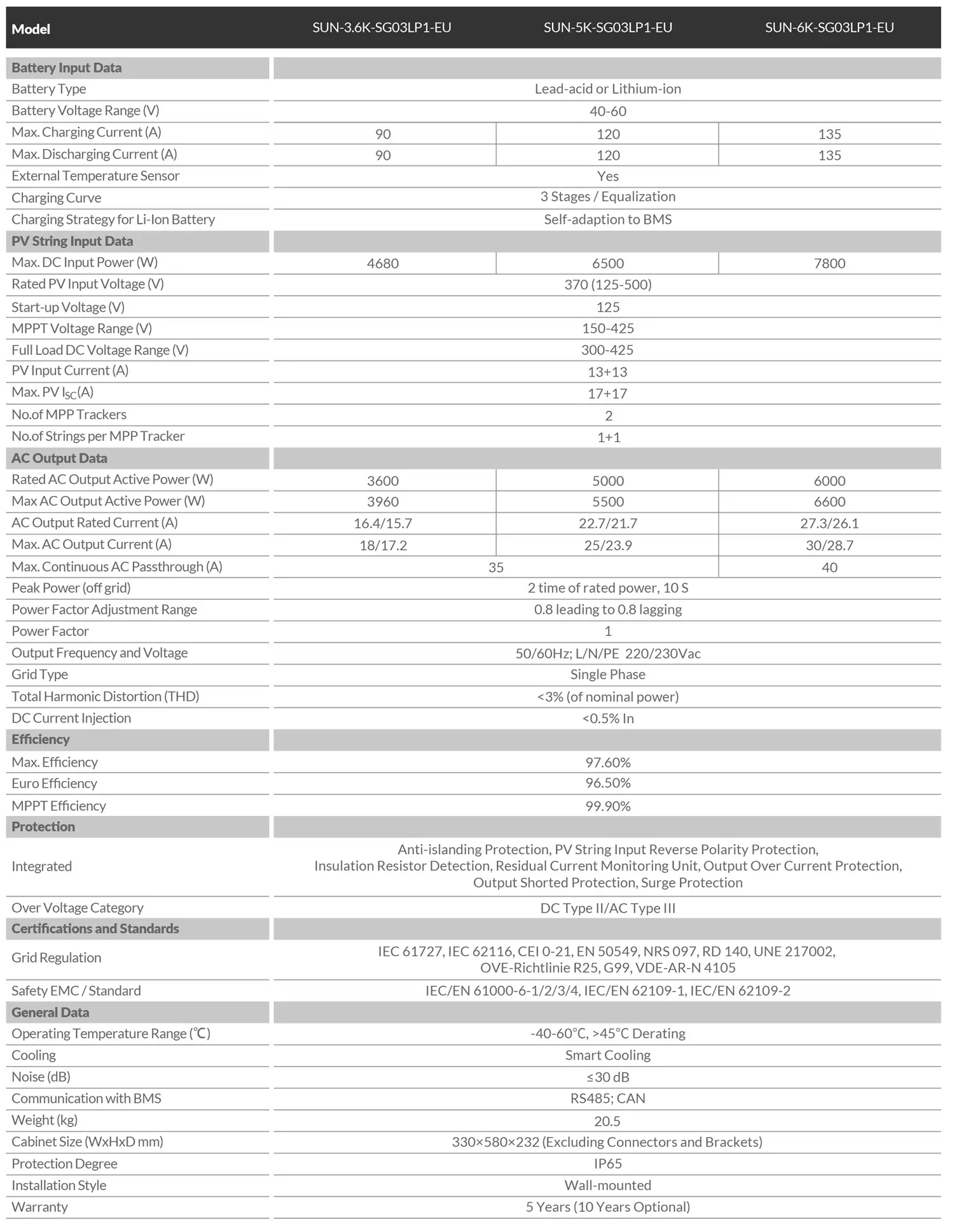 6kw inverter specification.jpg