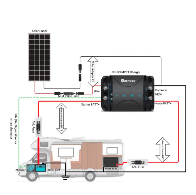 12v-5a-mppt.jpg 12v-5a-mppt.jpg