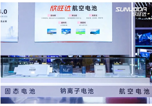 Sunwoda Shines at CIBF 2025 with All-Scenario Battery Solutions