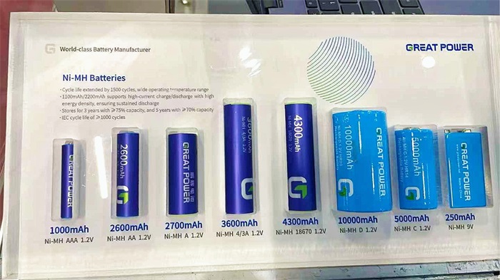 Primary lithium batteries and nickel-metal-hydride batteries