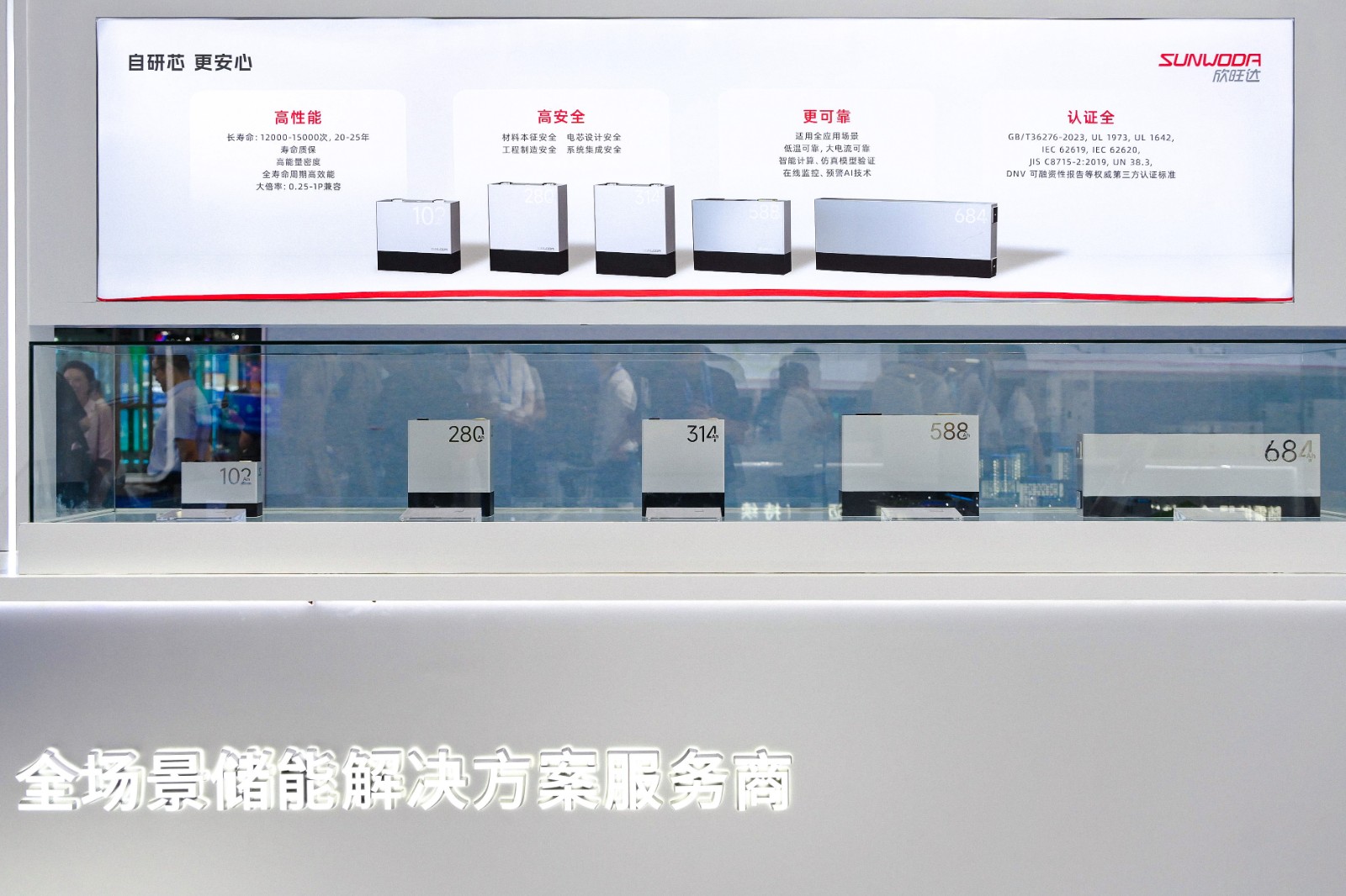 sunwoda battery