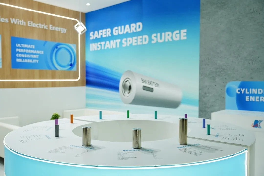 BAK Battery Showcases Cylindrical Cells Series at EICMA 2025 Milan, Powering the Future of Green Mobility