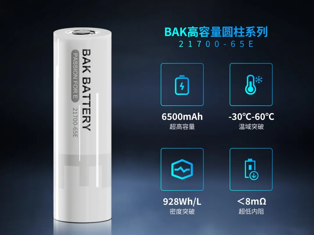 BAK Battery Debuts 6.5Ah High-Capacity Cylindrical Battery for Robots in 2026