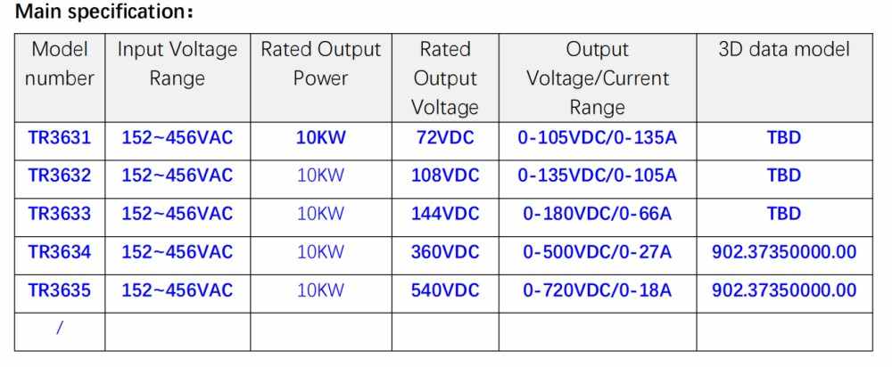 specification of 10kW liquid-cooled obc specification of 10kW liquid-cooled obc