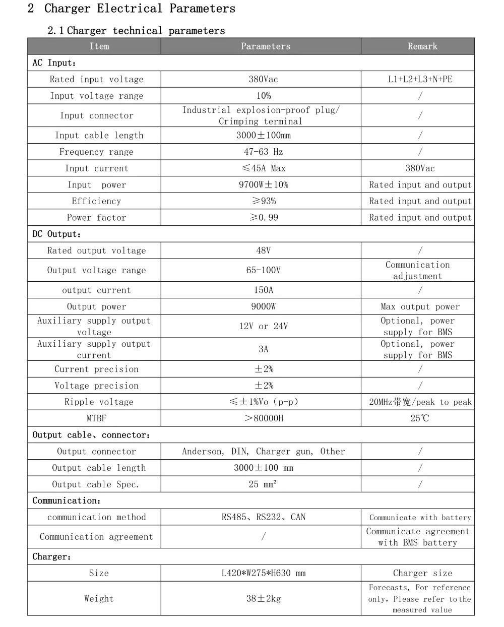 48V 150A 9kW forklift charger datasheet