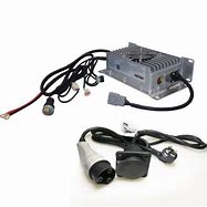 Best electric vehicle chargers paly a big role