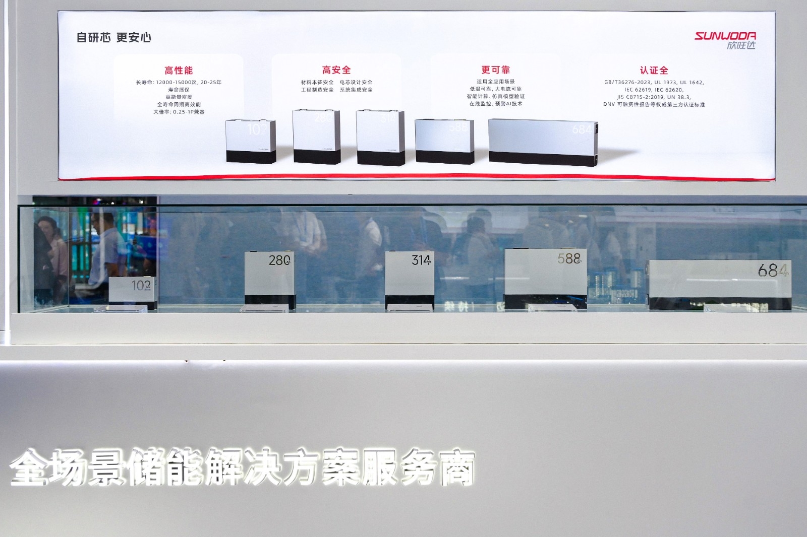 Sunwoda Debuts 684Ah ＆ 588Ah Energy Storage Cells at the 2025 International Digital Energy Expo