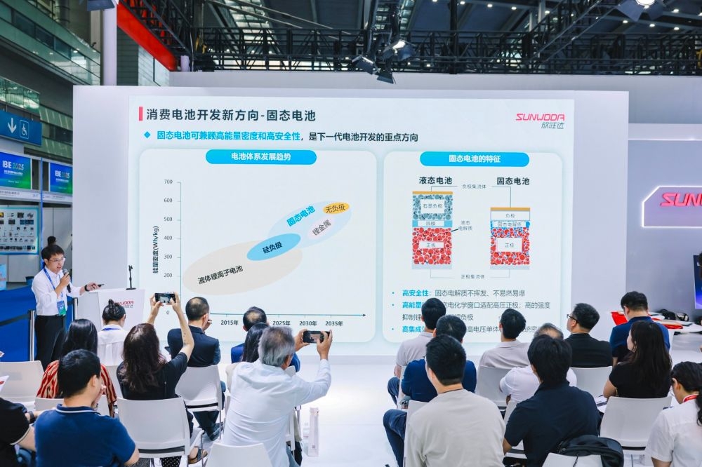 Sunwoda Unveils Consumer Semi-Solid-State Battery Series, Achieves Mass Production