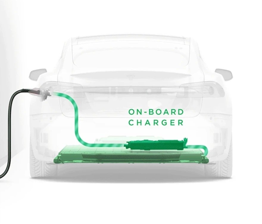 Understanding On-Board Chargers: Powering Your Tesla’s Battery
