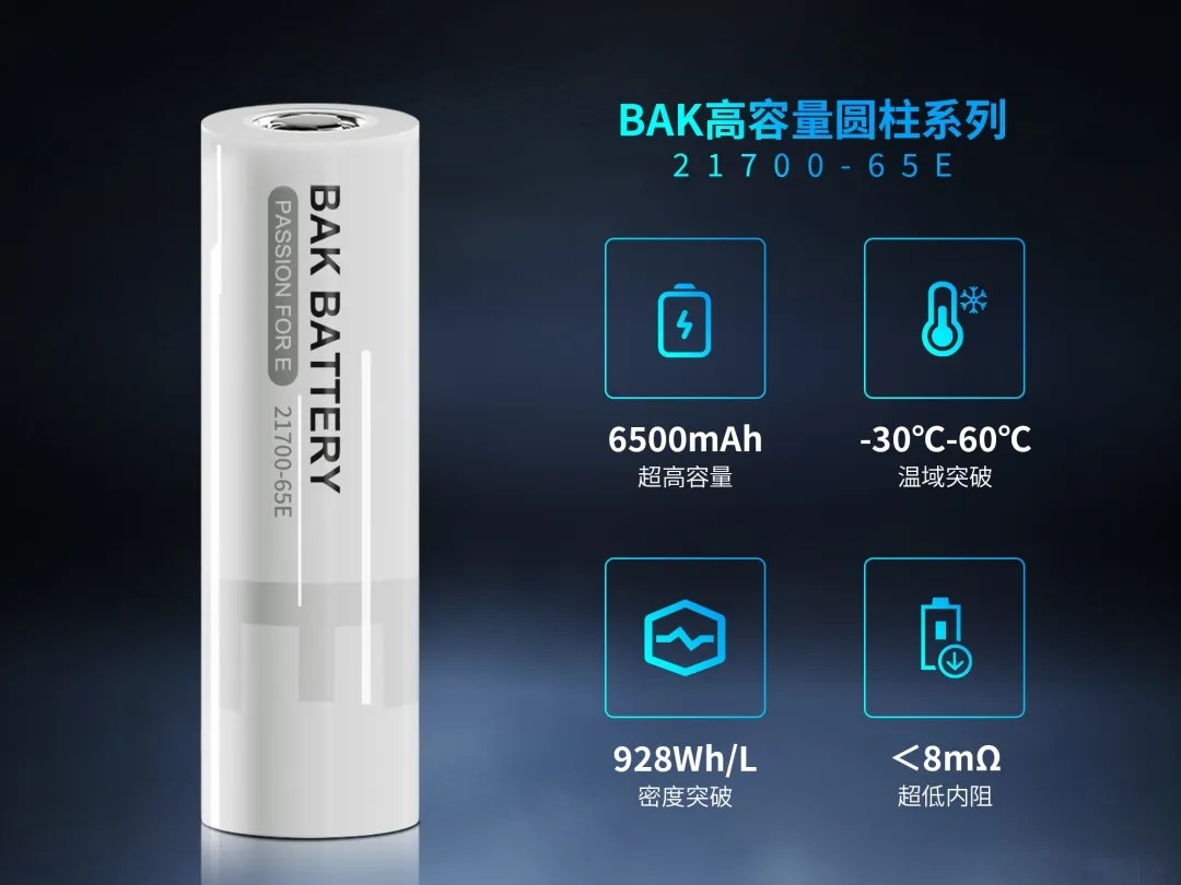 BAK Battery Debuts 6.5Ah High-Capacity Cylindrical Battery for Robots in 2026