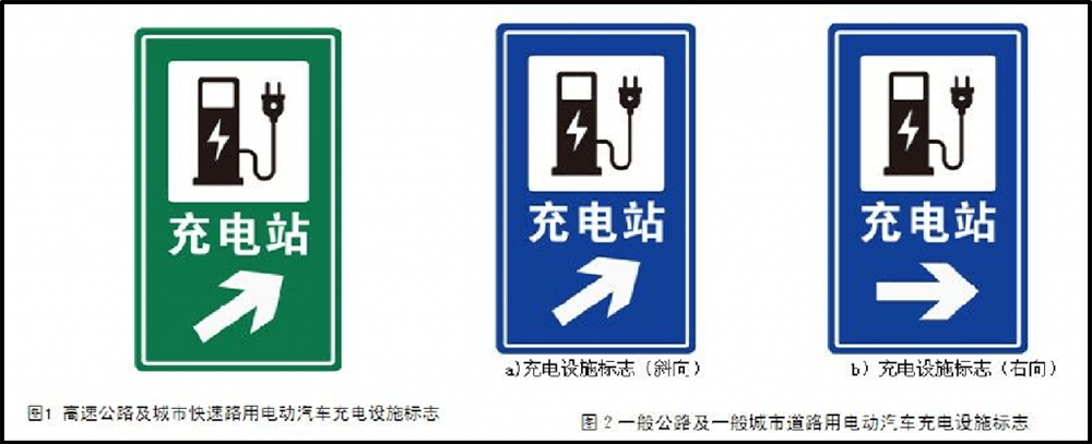 Electric Vehicle charger