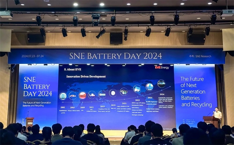 EVE Lithium Energy Ultrafast Charging Technology was Unveiled on The 1st SNE Battery Day