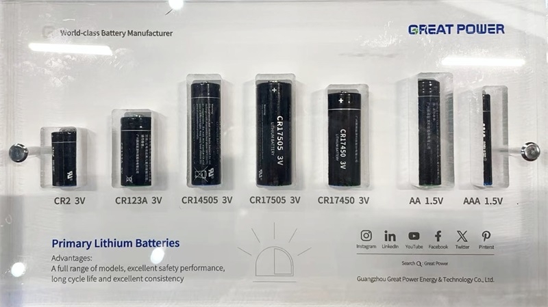 Great Power Showcases Primary Lithium and Nickel-Metal Hydride (NiMH) Battery Solutions at Eletrolar 